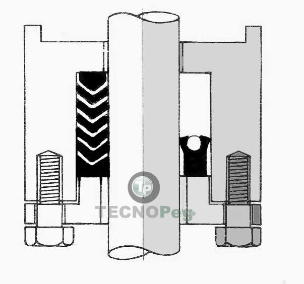 Polypak comparacion